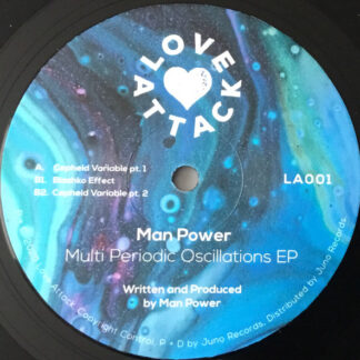 Man Power – Multi Periodic Oscillations