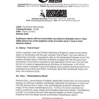 Infamy / Fanu – Trail Of Tears / World Behind A World